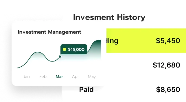 Luvireto investimento crypto